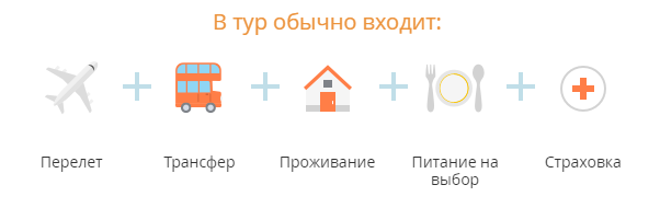 Почему выгодно покупать горящие туры?